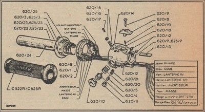 MR_1172_1954-01-30_Poignee_Saker_1954_002.JPG