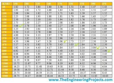 resistors LM317-Voltage-Calculator1.jpg