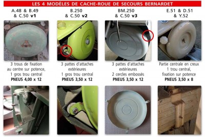 Cache-roues_secours_001.jpg