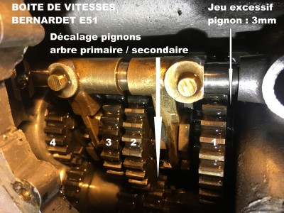 Boite de vitesse E51-redim.jpg