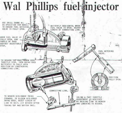 Wal_Phillips_Fuel_Injector_descriptif.jpg