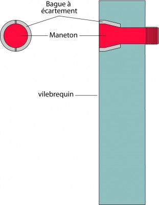 supposition de la forme du maneton.jpg