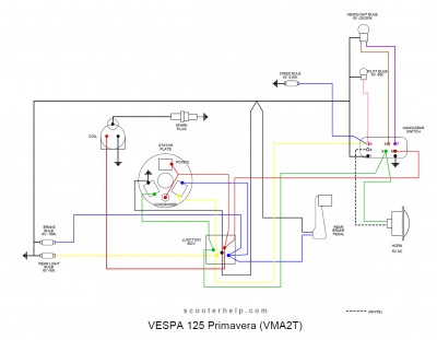 Vespa VMA2T.jpg