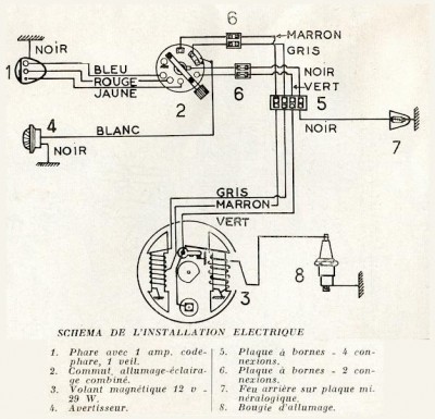 Schéma électrique commutateur manurhin