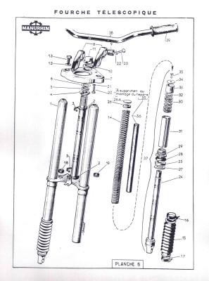 Planche6_fourche_telescopique.jpg