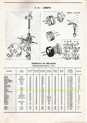 zenith13.jpg