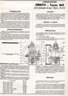 Zénith1.JPG