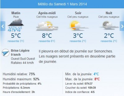 météo.JPG